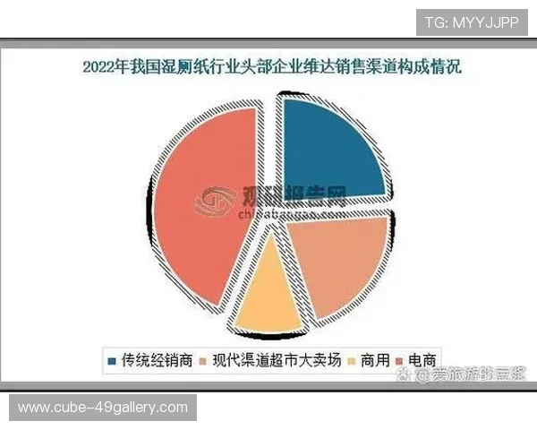 足球星卡代拍市场价格分析及其投资前景探讨